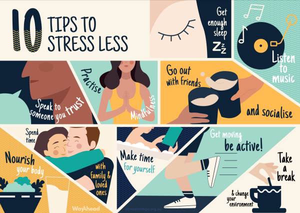 2) Stress less.